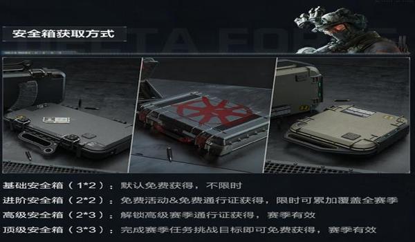 三角洲行动官服和渠道服的区别大吗(《三角洲行动》官服和渠道服能一起玩吗?) 三角洲行动官服和渠道服的区别大吗(《三角洲行动》官服和渠道服能一起玩吗?)